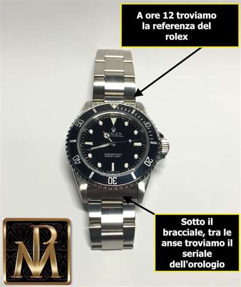 referenza rolex anno|Numeri seriali Rolex, come verificare l'anno del vostro Rolex trami.